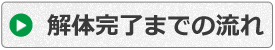 解体完了までの流れ